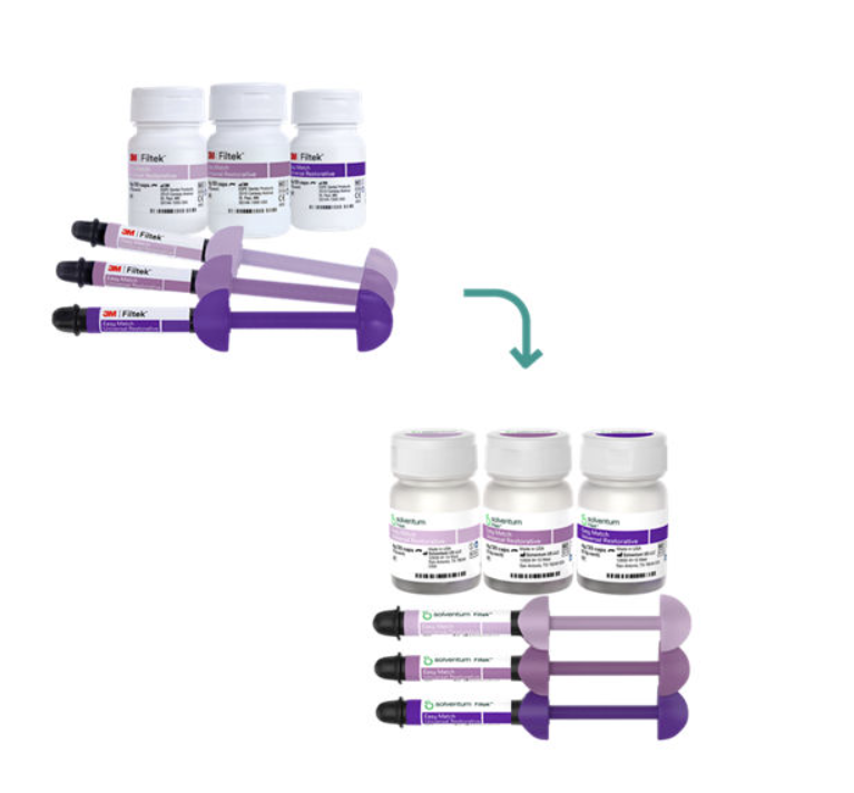 3M™ Filtek™ Easy Match - Uniwersalny materiał kompozytowy